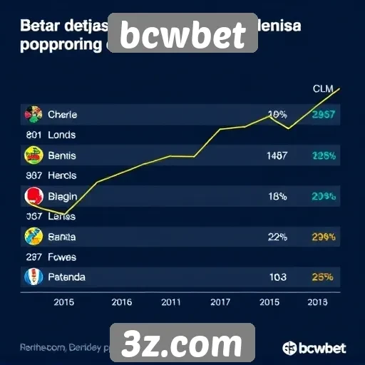 Estatísticas de jogos populares na plataforma bcwbet